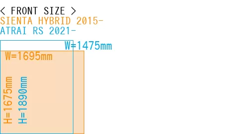 #SIENTA HYBRID 2015- + ATRAI RS 2021-